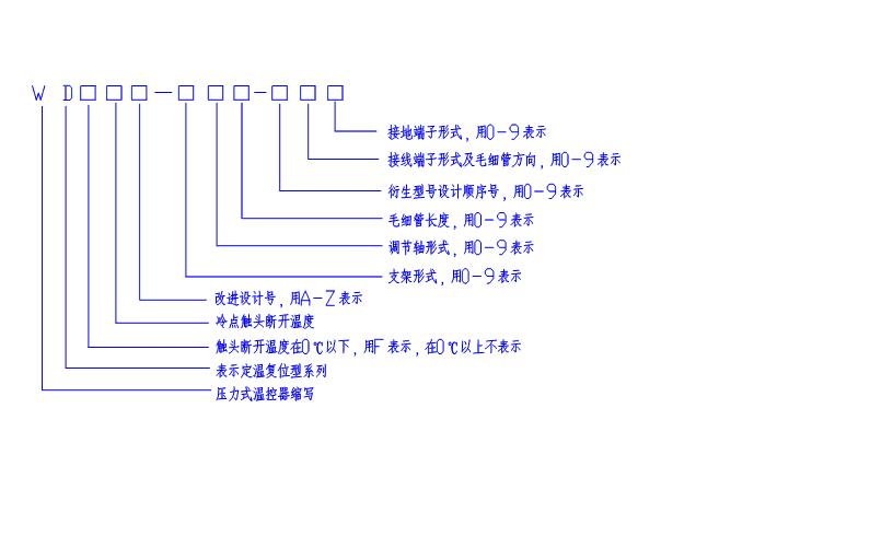 WD型號(hào)意義